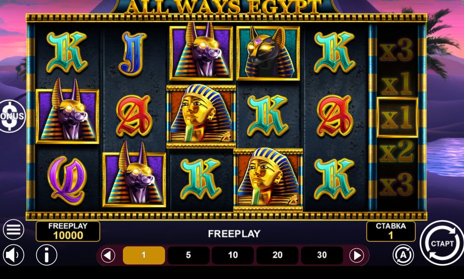 The Final Guide to All Ways Egypt: A Cool Online Casino Slot Game